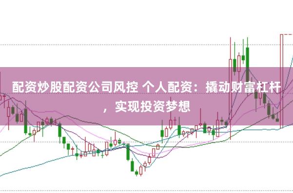 配资炒股配资公司风控 个人配资：撬动财富杠杆，实现投资梦想