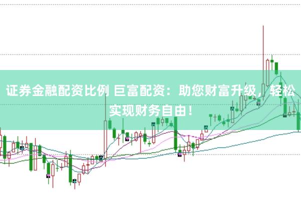 证券金融配资比例 巨富配资：助您财富升级，轻松实现财务自由！