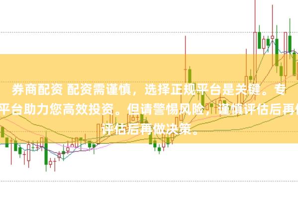 券商配资 配资需谨慎，选择正规平台是关键。专业配资平台助力您高效投资。但请警惕风险，谨慎评估后再做决策。