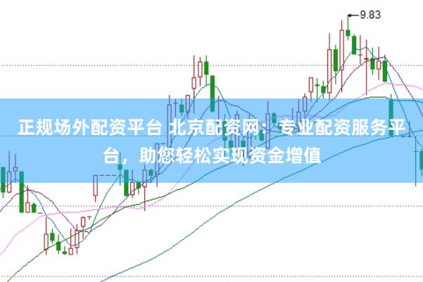 正规场外配资平台 北京配资网：专业配资服务平台，助您轻松实现资金增值