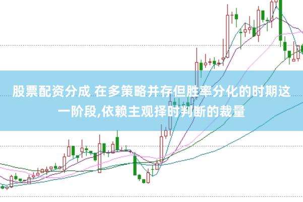 股票配资分成 在多策略并存但胜率分化的时期这一阶段,依赖主观择时判断的裁量